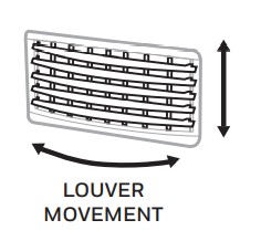 Honeywell CO70PE Portable Evaporative Air Cooler - LOUVER MOVEMENT