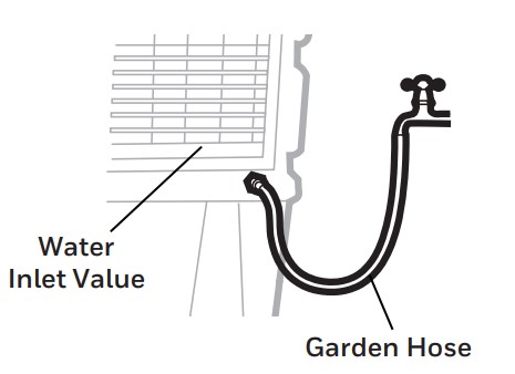 Honeywell CO70PE Portable Evaporative Air Cooler - Water Supply Connection