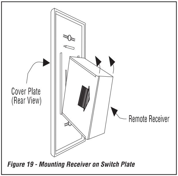 IHP 127160-01 TSRC Touchscreen Remote Control Kit Instruction Manual - Fig 19
