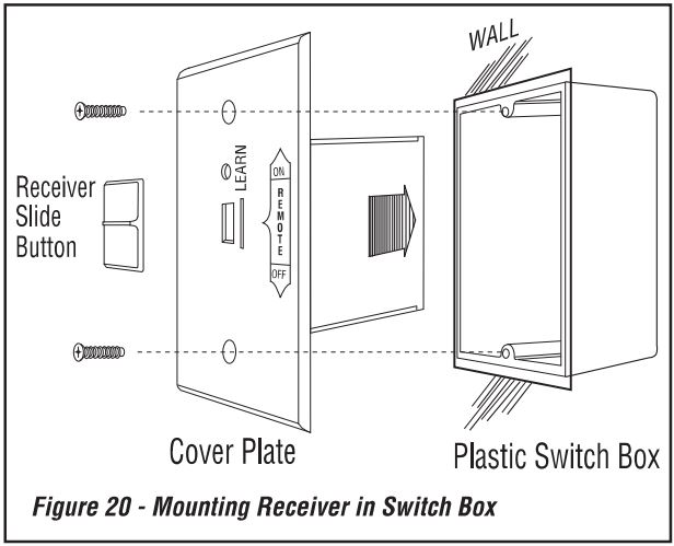 IHP 127160-01 TSRC Touchscreen Remote Control Kit Instruction Manual - Fig 20