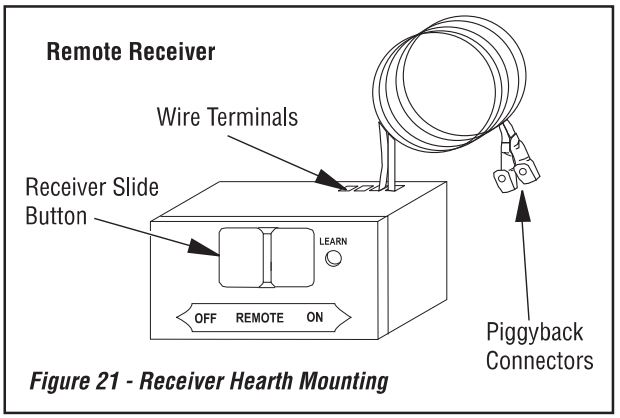 IHP 127160-01 TSRC Touchscreen Remote Control Kit Instruction Manual - Fig 21
