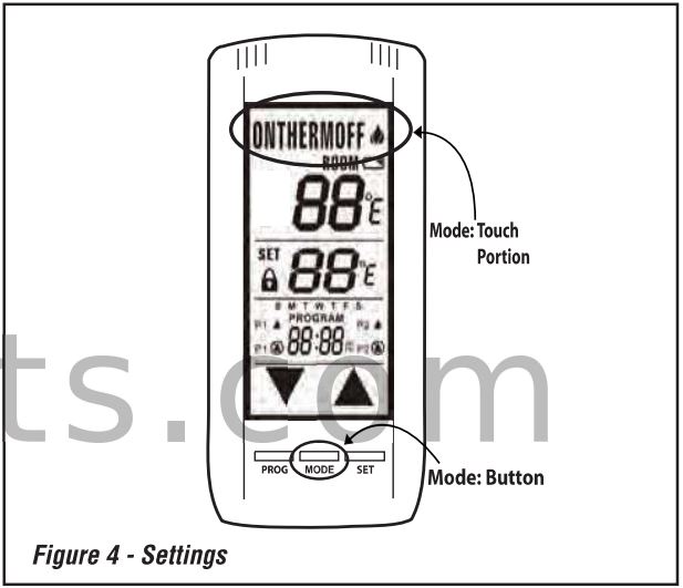IHP 127160-01 TSRC Touchscreen Remote Control Kit Instruction Manual - Fig 4