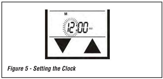 IHP 127160-01 TSRC Touchscreen Remote Control Kit Instruction Manual - Fig 5