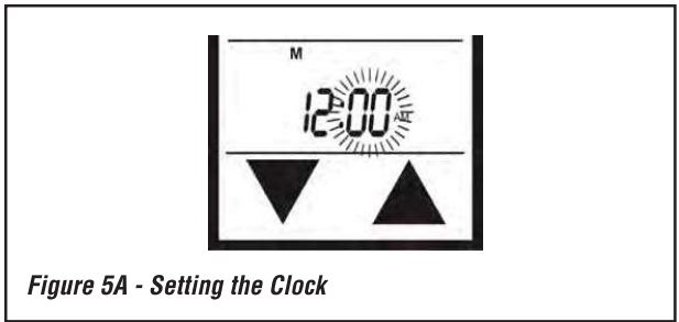 IHP 127160-01 TSRC Touchscreen Remote Control Kit Instruction Manual - Fig 5a