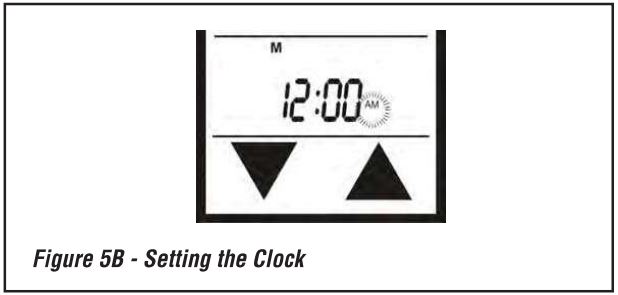 IHP 127160-01 TSRC Touchscreen Remote Control Kit Instruction Manual - Fig 5b