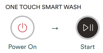 INALTO ITLW55W TOP LOADER WASHING MACHINE - ONE TOUCH SMART WASH