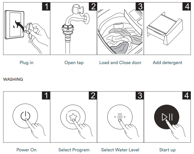 INALTO ITLW55W TOP LOADER WASHING MACHINE - PREPARATION BEFORE WASHING