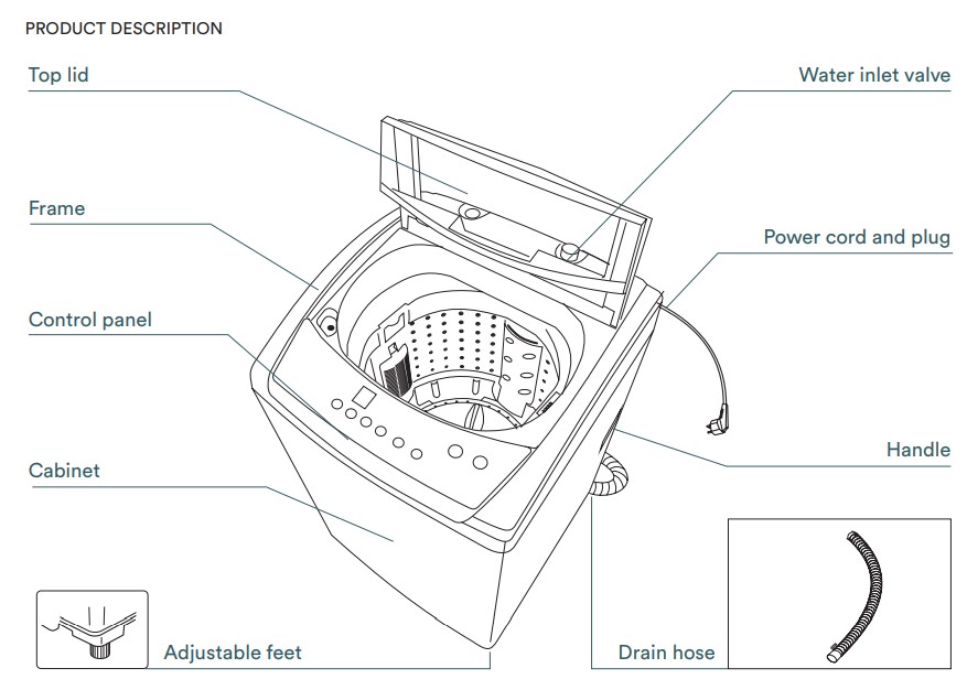 INALTO ITLW55W TOP LOADER WASHING MACHINE - PRODUCT DESCRIPTION