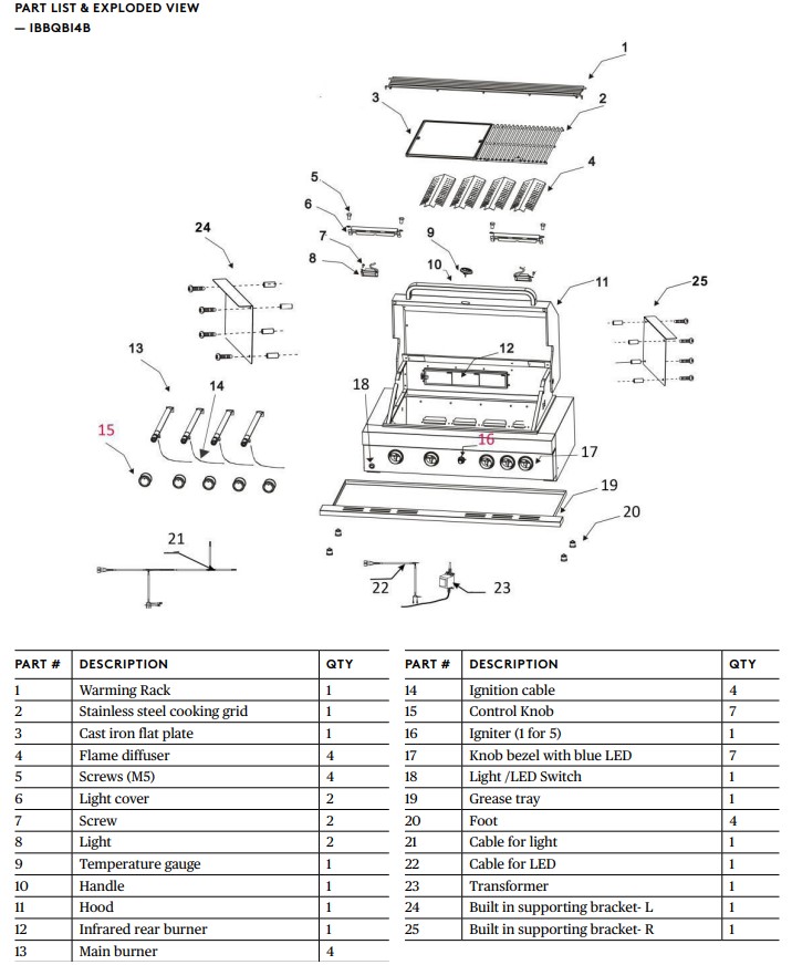 Inalto IBBQBI4B Built-in Grill 6 Burner - PART LIST & EXPLODED VIEW