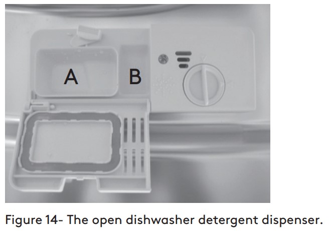 Inalto IDW604W 60cm Freestanding Dishwasher - open dishwasher detergent dispenser