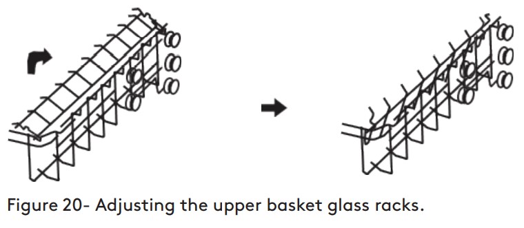 Inalto IDW604W 60cm Freestanding Dishwasher - upper basket glass racks