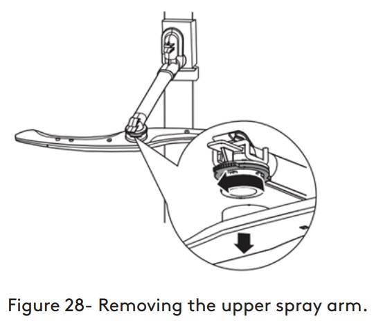 Inalto IDW604W 60cm Freestanding Dishwasher - upper spray arm