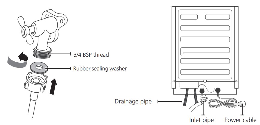 Inalto IDWD60DS 60cm Double Dishwasher Drawer - COLD WATER CONNECTION