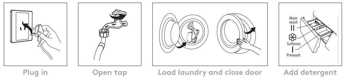 Inalto IFLW500 Front Load Washing Machine - WASHING YOUR LAUNDRY