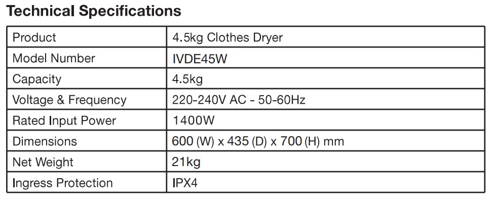 Inalto IVDE45W VENTED CLOTHES DRYER 4.5KG CAPACITY - Technical Specifications