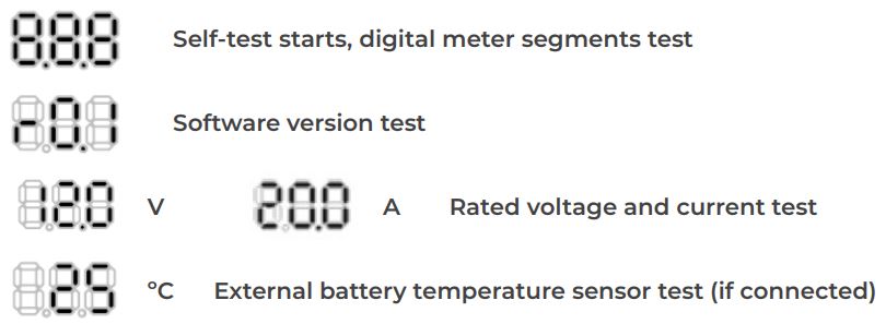 KT SOLAR KT70733 200W 12V Portable Folding Solar Blanket User Manual - When the controller powers on