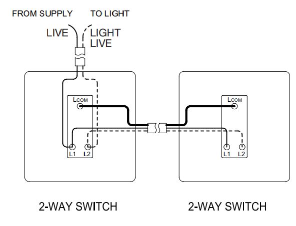 Knightsbridge FPR7000PLW Flat Plate 13A 1G DP Switched Socket Instruction Manual - 10AX 2-WAY SWITCH