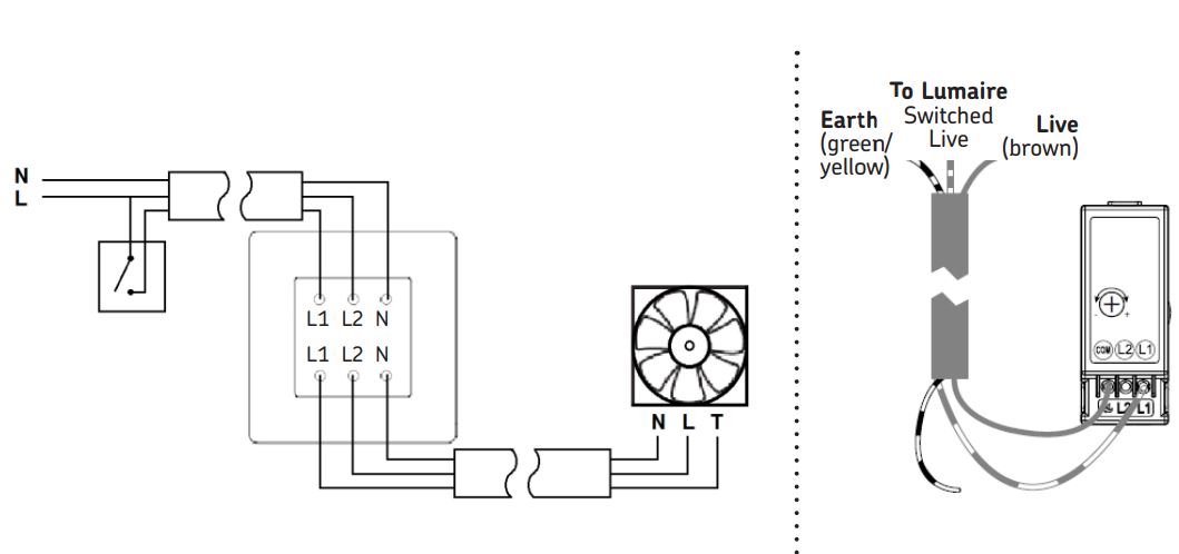 Knightsbridge FPR7000PLW Flat Plate 13A 1G DP Switched Socket Instruction Manual - 10AX FAN ISOLATOR