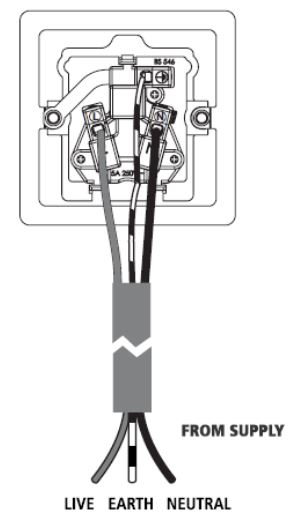 Knightsbridge FPR7000PLW Flat Plate 13A 1G DP Switched Socket Instruction Manual - 5A UNSWITCHED ROUND PIN SOCKET