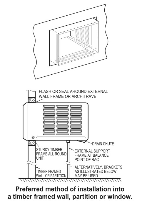 LG MFL71880201 AIR CONDITIONER - installantion into a timber framed wall, partition or win