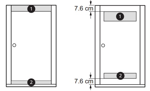 LG Styler S3RF Refresh and sanitize garments - Closet Ventilation Closet Ventilation