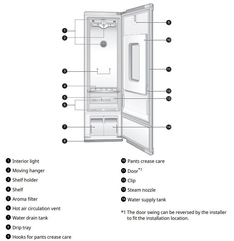 LG Styler S3RF Refresh and sanitize garments - Interior Parts