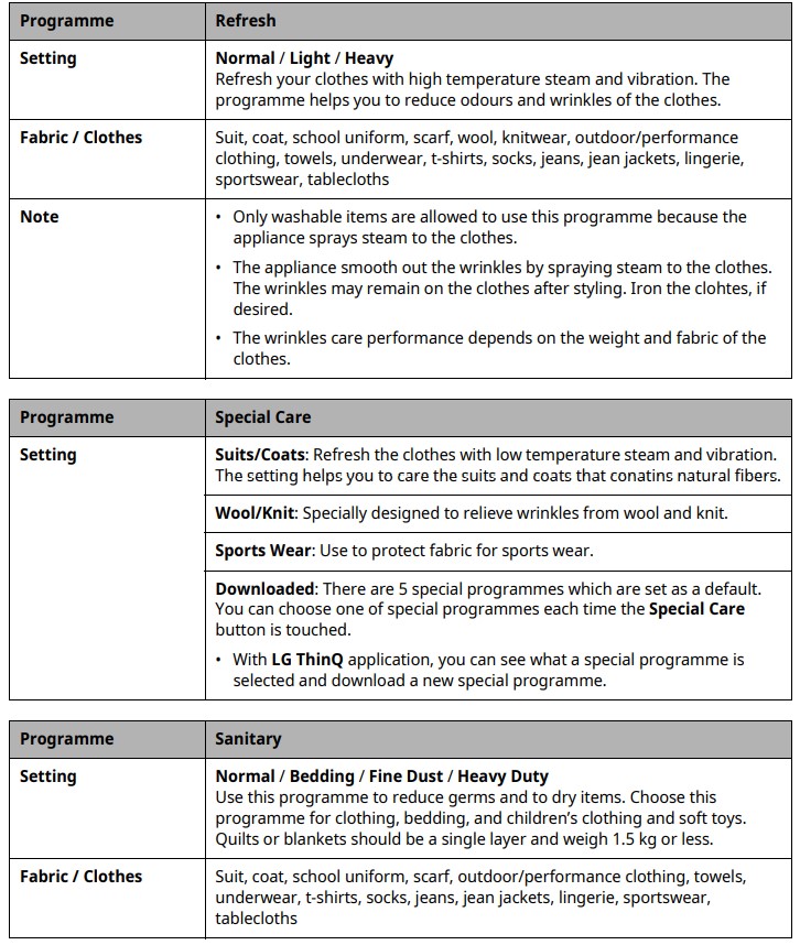 LG Styler S3RF Refresh and sanitize garments - Styling Programme Guide