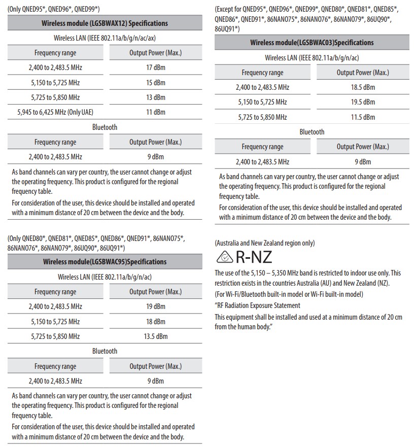 LG UQ80 55 (139cm) 4K UHD Smart TV WebOS Active HDR - Product Information