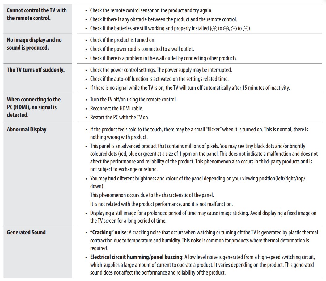 LG UQ80 55 (139cm) 4K UHD Smart TV WebOS Active HDR - Troubleshooting