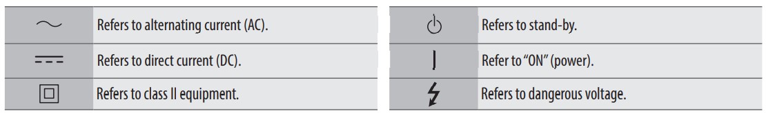 LG Z1 88 (223.52cm) 8K Smart OLED TV - Symbols