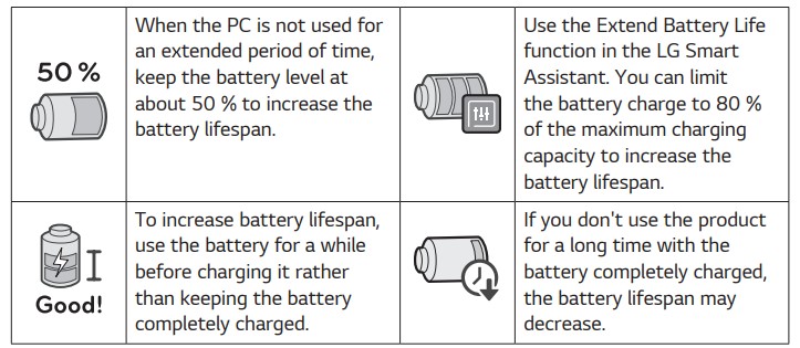 LG gram 14 (35.5cm) Ultra-lightweight with IPS Anti glare Display and Intel® Evo 12th Gen. Processor - Guide on Battery Usage