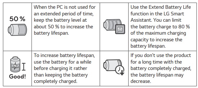 LG gram 16 (40.6cm) Ultra-lightweight with IPS Anti glare Display and Intel® Evo 12th Gen. Processor - Guide on Battery Usage