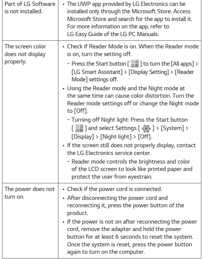 LG gram 16 (40.6cm) Ultra-lightweight with IPS Anti glare Display and Intel® Evo 12th Gen. Processor - Troubleshooting