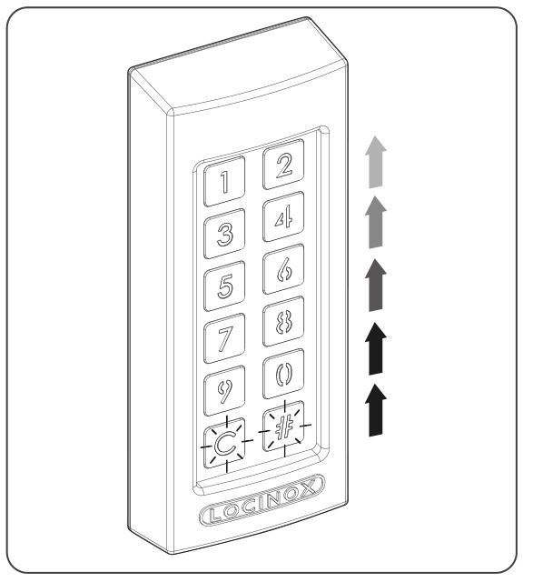 LOCINOX SlimStone-2 keypad - ENTER A CORRECT CODE