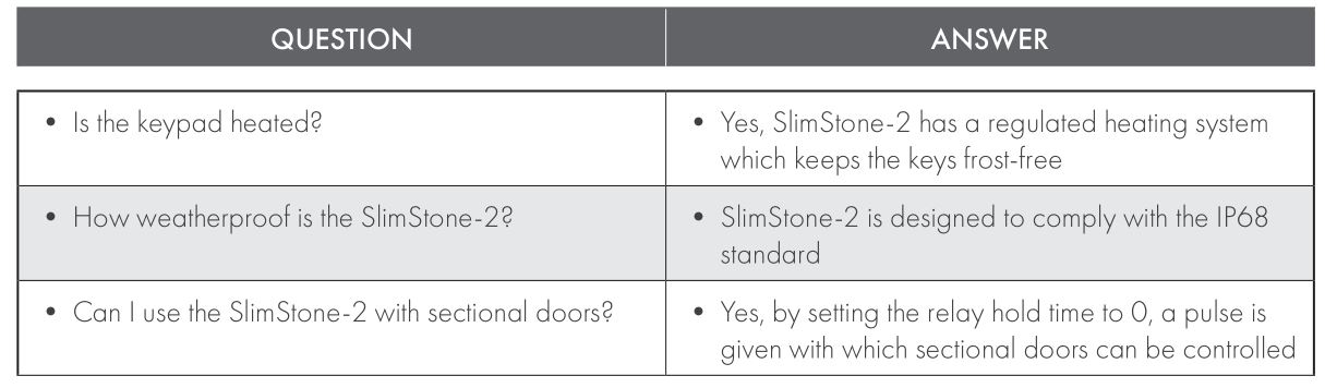 LOCINOX SlimStone-2 keypad - FREQUENTLY ASKED QUESTIONS