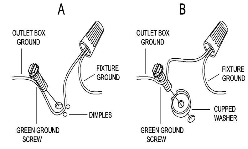 Lowe s 5106331 Uolfin Mil 4-Light Gold - Connect ground wires according to the below chart