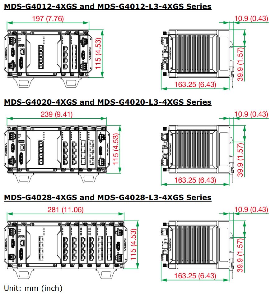 MOXA MDS-G4000-4XGS Layer 2 Managed Switches Installation Guide - Dimensions