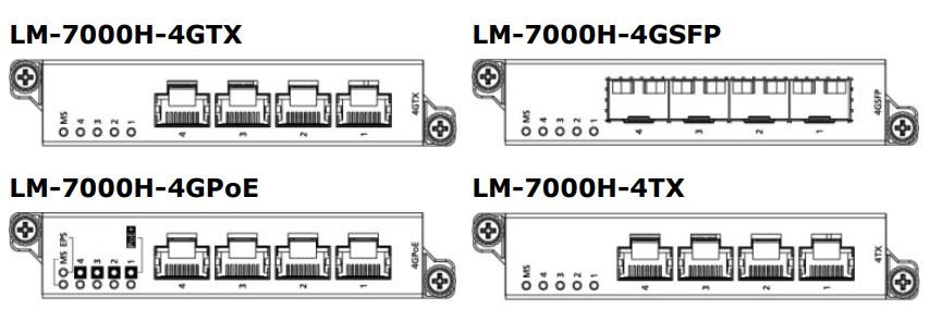 MOXA MDS-G4000-4XGS Layer 2 Managed Switches Installation Guide - Ethernet Modules