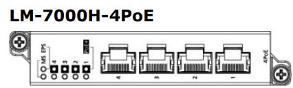 MOXA MDS-G4000-4XGS Layer 2 Managed Switches Installation Guide - Ethernet Modules