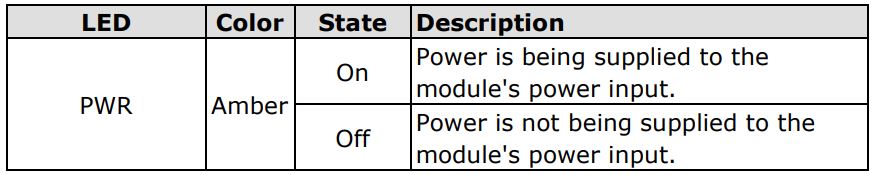 MOXA MDS-G4000-4XGS Layer 2 Managed Switches Installation Guide - PWR-HV-NP