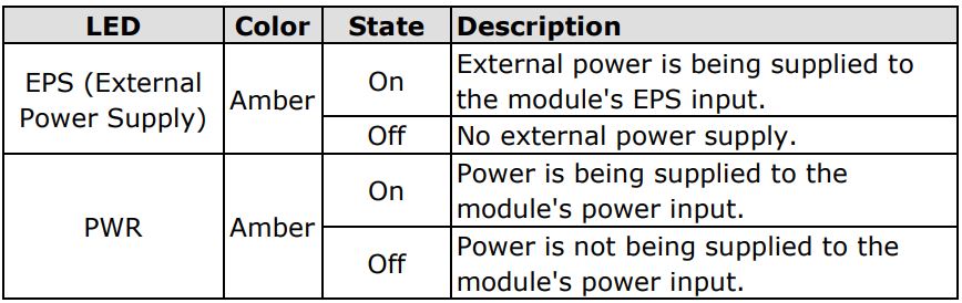 MOXA MDS-G4000-4XGS Layer 2 Managed Switches Installation Guide - PWR-HV-P48-A