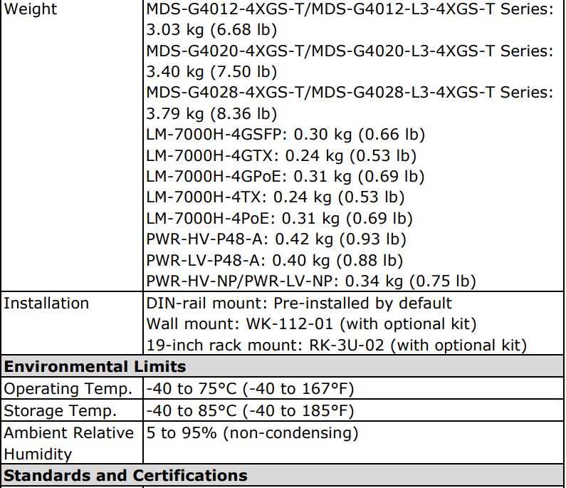 MOXA MDS-G4000-4XGS Layer 2 Managed Switches Installation Guide - Specifications