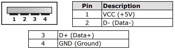 MOXA MDS-G4000-4XGS Layer 2 Managed Switches Installation Guide - USB Storage Connection