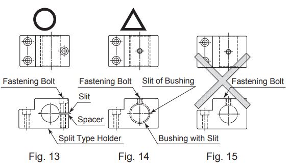 NAKANISHI MSS-25 Series Air Motor Spindle Owner's Manual - Fig 13,14,15