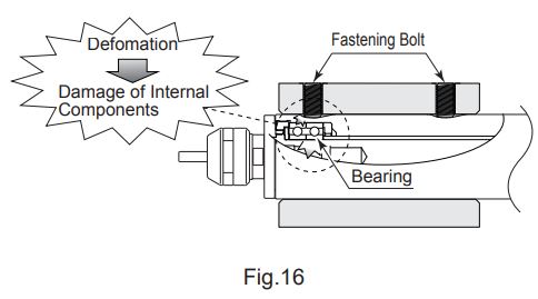 NAKANISHI MSS-25 Series Air Motor Spindle Owner's Manual - Fig 16