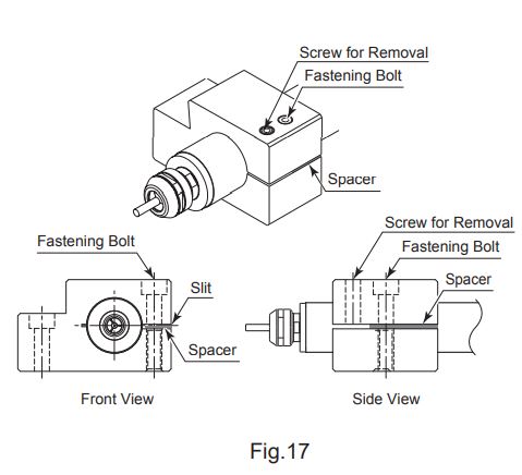 NAKANISHI MSS-25 Series Air Motor Spindle Owner's Manual - Fig 17