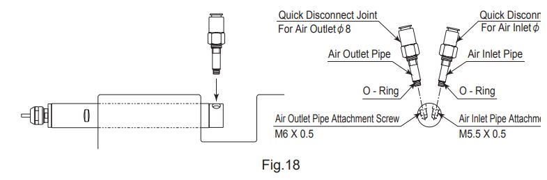 NAKANISHI MSS-25 Series Air Motor Spindle Owner's Manual - Fig 18