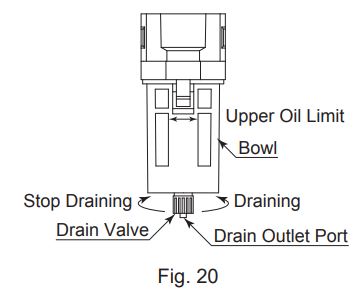 NAKANISHI MSS-25 Series Air Motor Spindle Owner's Manual - Fig 20