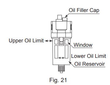 NAKANISHI MSS-25 Series Air Motor Spindle Owner's Manual - Fig 21