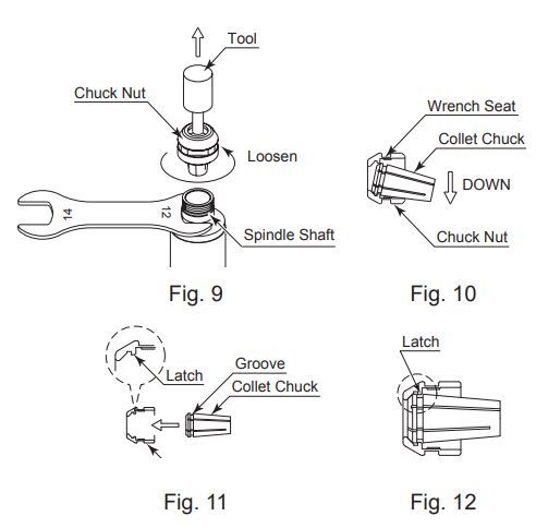 NAKANISHI MSS-25 Series Air Motor Spindle Owner's Manual - Fig 9,10,11,12